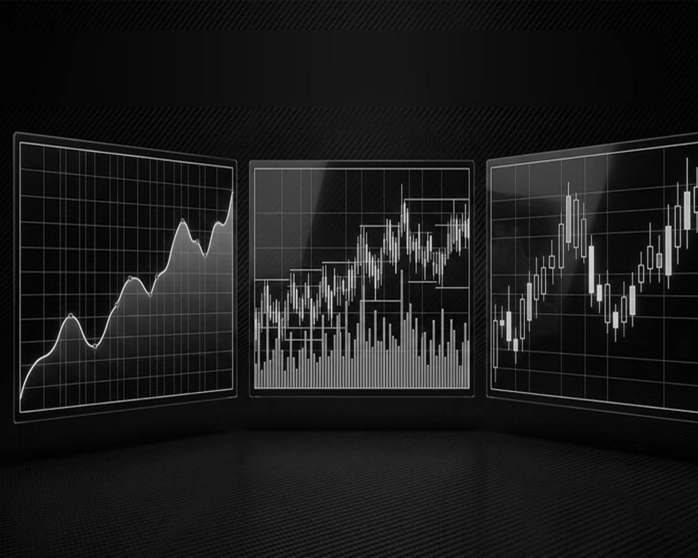 charts used for trading