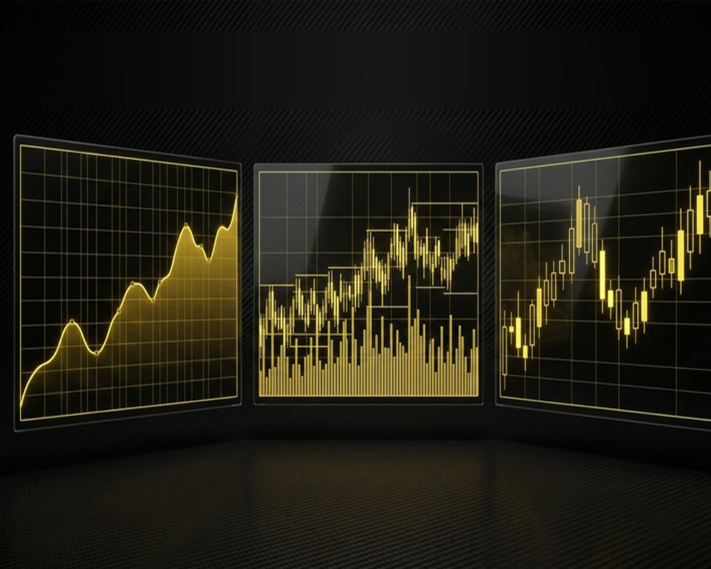 chart for trading crypto